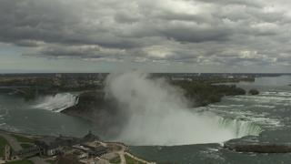 Niagara Falls Time Travel