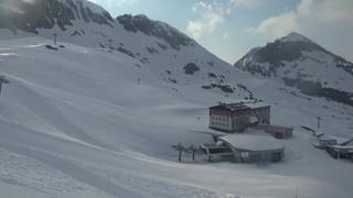 Kaprun Alpin Center Time Travel