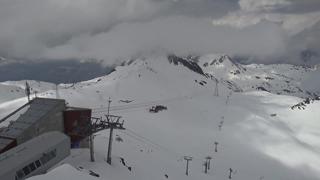 Davos Dorf Grisons Time Travel