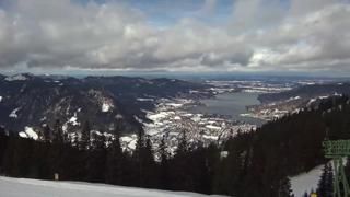 Tegernsee Wallberg Time Travel